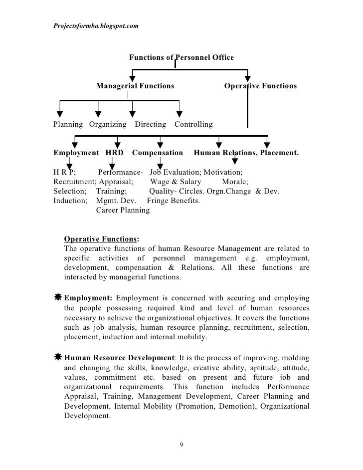 Mba Hr Notes Pdf